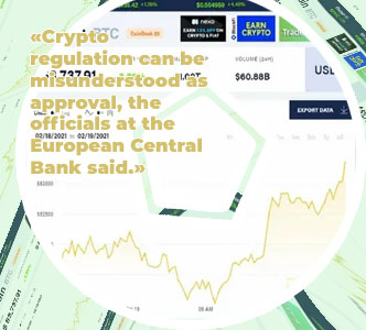Coindesk crypto prices